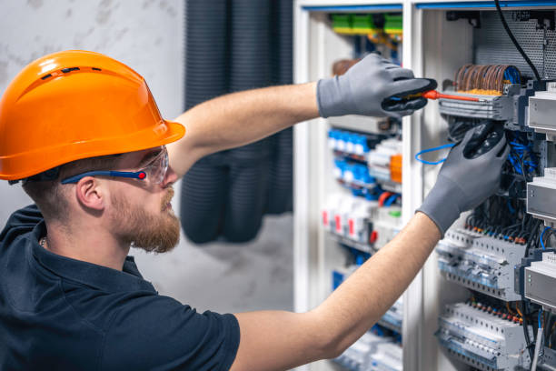 Best Electric Panel Repair  in Troy, PA